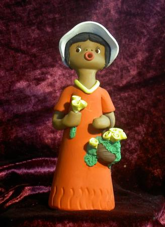 Figur